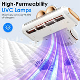 1Pc Mattress Vacuum Cleaner 16Kpa Bed Vacuum Cleaner Handheld Vacuums With Ultrasonic And UVC Light 18000 RPM Brushroll Rotation Dual Dust Bins Washable Filters For Bed Pillows Cribs Sofa Now and Later