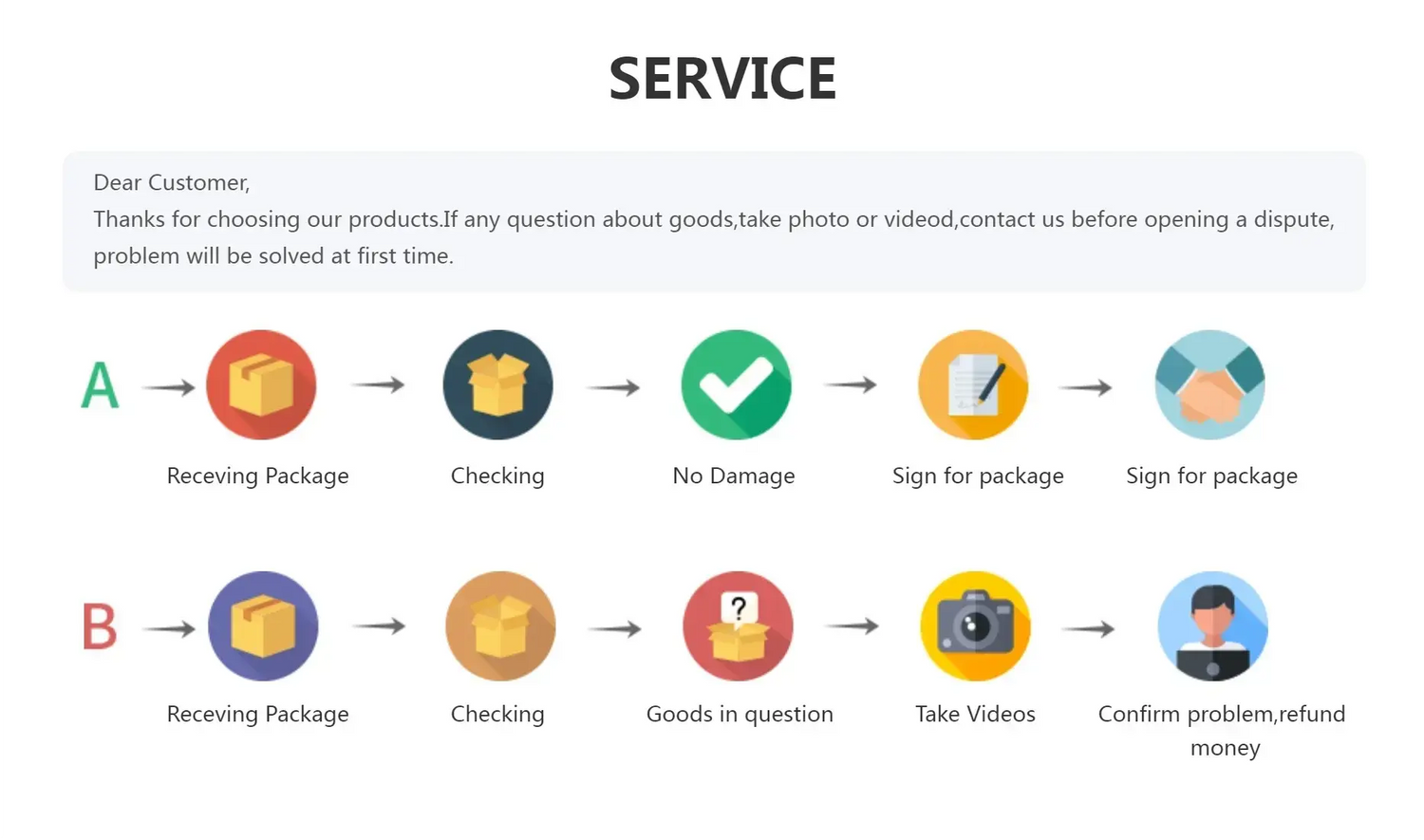 New ELETRIC HAIR TRIMMER,WMARK NG-8632KIT Professional Hair Cutter Kit for Men  DLC POWDER METALLLURGY BLADE Now and Later