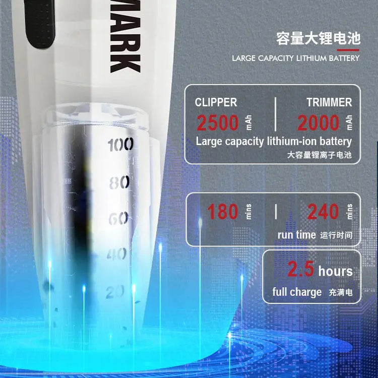 New ELETRIC HAIR TRIMMER,WMARK NG-8632KIT Professional Hair Cutter Kit for Men  DLC POWDER METALLLURGY BLADE Now and Later