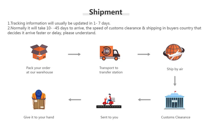 New ELETRIC HAIR TRIMMER,WMARK NG-8632KIT Professional Hair Cutter Kit for Men  DLC POWDER METALLLURGY BLADE Now and Later