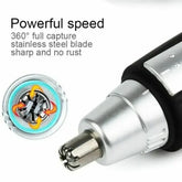 Electric Trimmer for Ear Nose Neck Eyebrow Hair Removal Shaver for Men and Women Portable Grooming Tool Now and Later