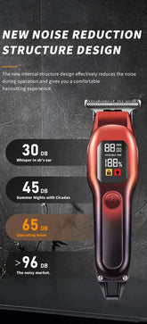 Electric Hair Trimmer Shaver Home Trimmers for Men Hair Clipper Professional Rechargeable Shavers Barber Hair Cutting Machine Now and Later