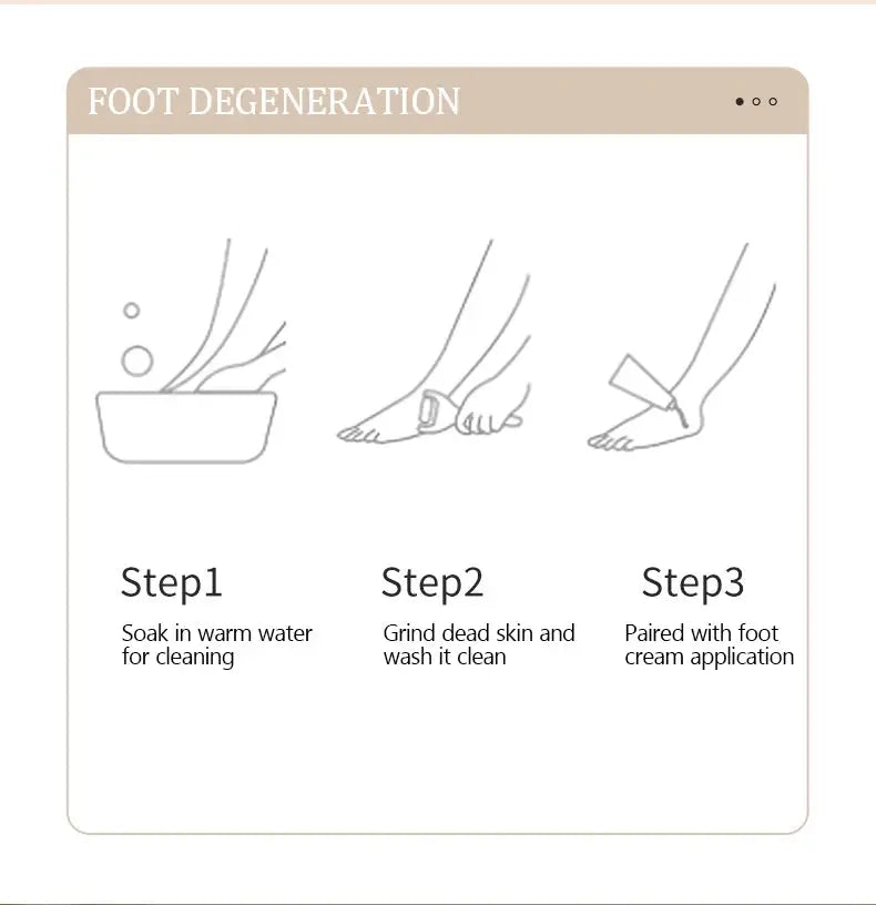Electric foot trimmer is used to remove dead skin repair feet and remove calluses on the feet 2 grinding heads Now and Later