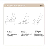 Electric foot trimmer is used to remove dead skin repair feet and remove calluses on the feet 2 grinding heads Now and Later