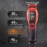 Electric Hair Trimmer Shaver Home Trimmers for Men Hair Clipper Professional Rechargeable Shavers Barber Hair Cutting Machine Now and Later