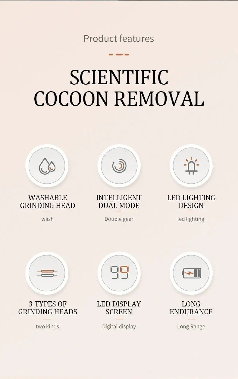 Electric foot trimmer is used to remove dead skin repair feet and remove calluses on the feet 2 grinding heads Now and Later