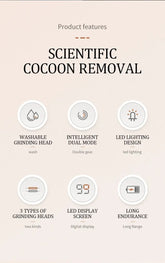 Electric foot trimmer is used to remove dead skin repair feet and remove calluses on the feet 2 grinding heads Now and Later