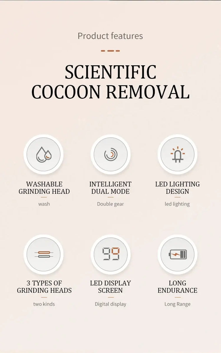 Electric foot trimmer is used to remove dead skin repair feet and remove calluses on the feet 2 grinding heads Now and Later